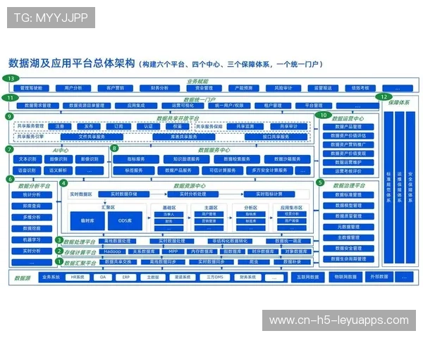 新闻中心计划启动数字化转型实践成果持续优化用户体验，数字化转型宣传稿